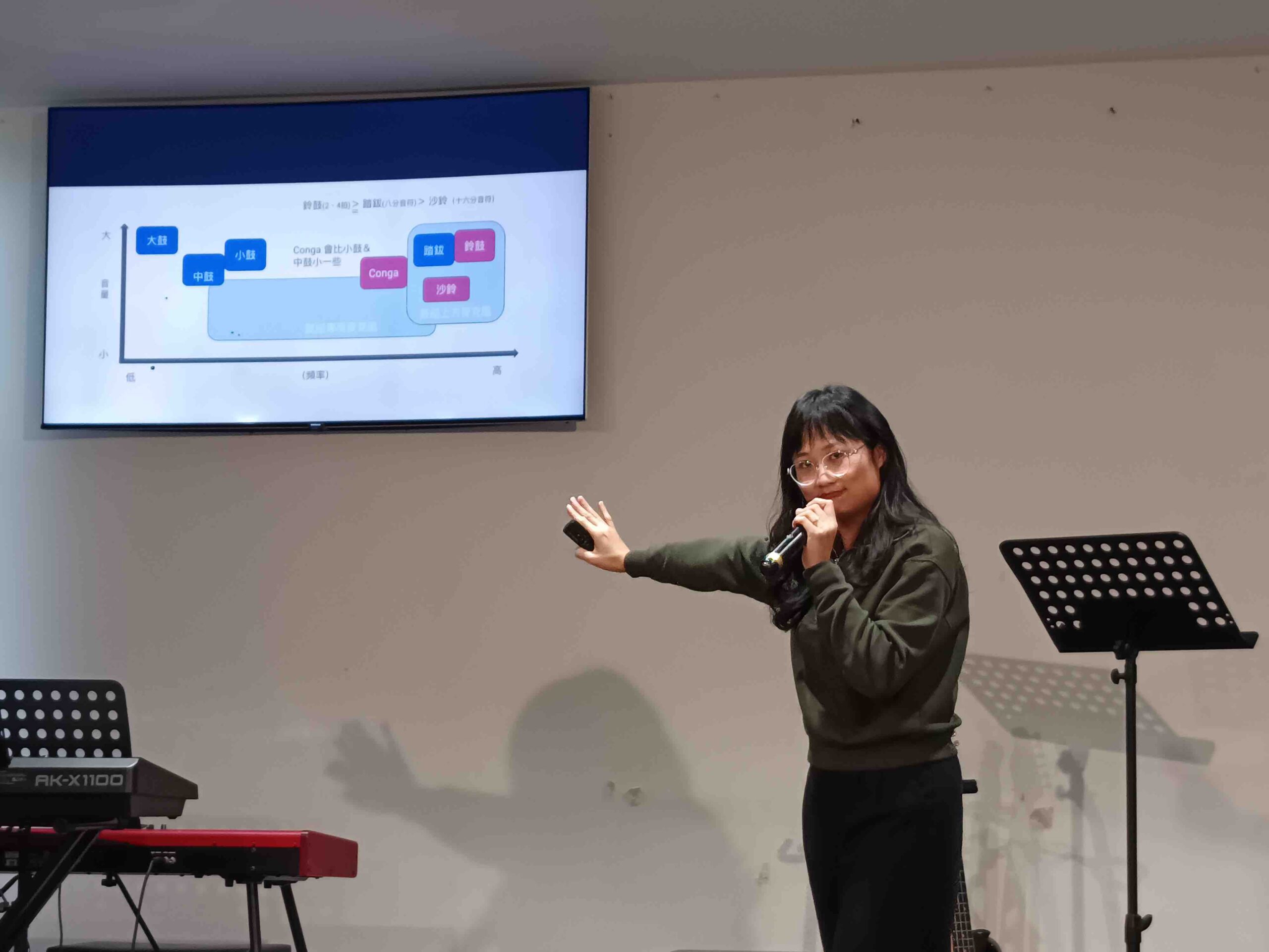 Read more about the article 活动感想–壹晴老师